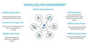 IGNOU SOLVED ASSIGNMENT 2024-25 FREE OF COST DOWNLOAD